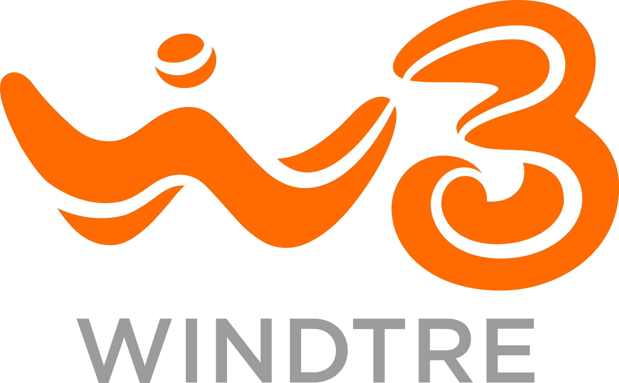 WindTre